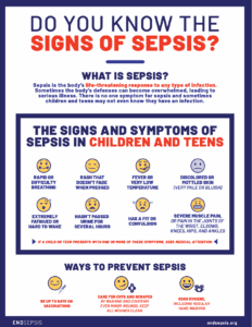 Signs of Sepsis in Children